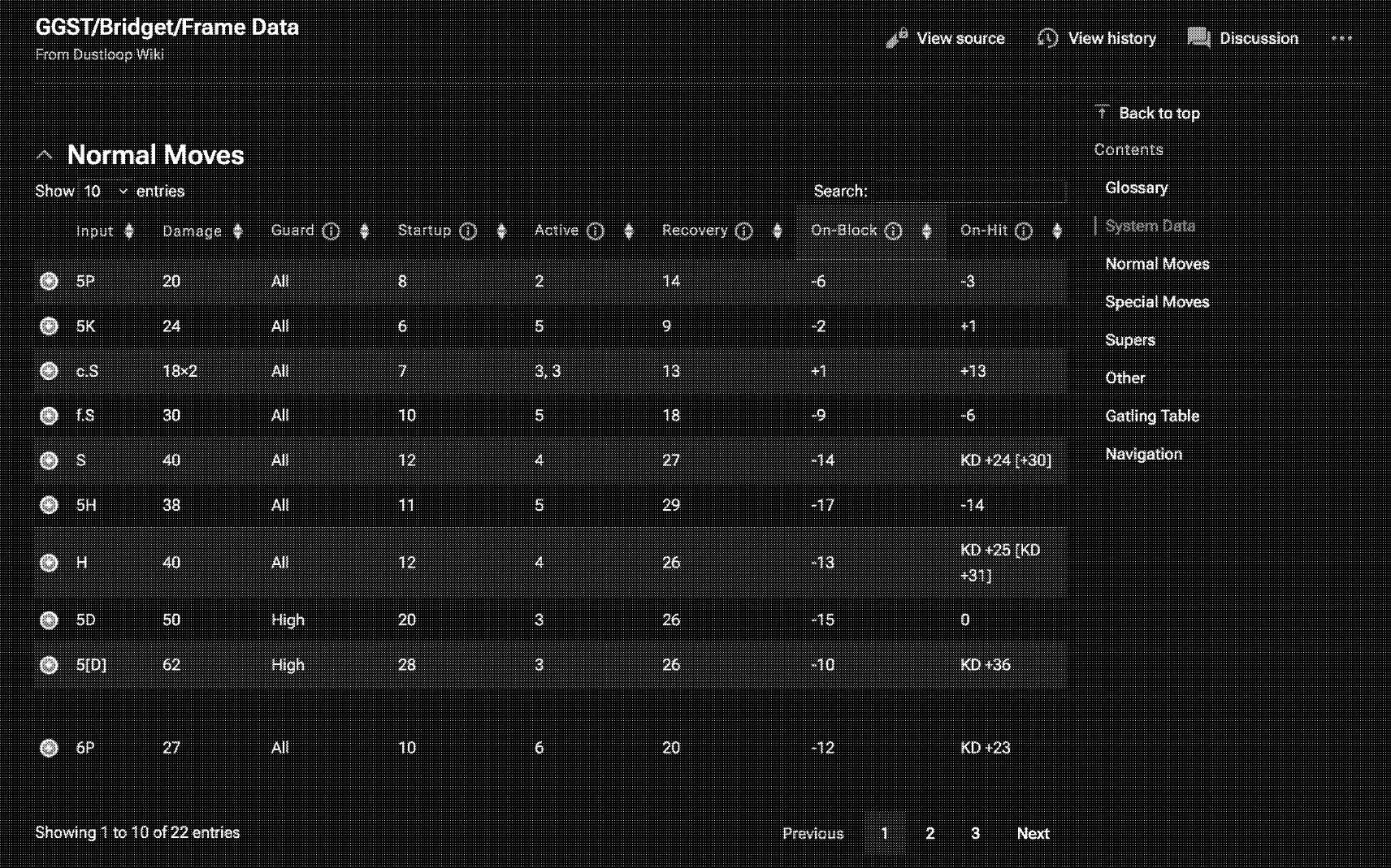 Frame data table for Bridget from Guilty Gear